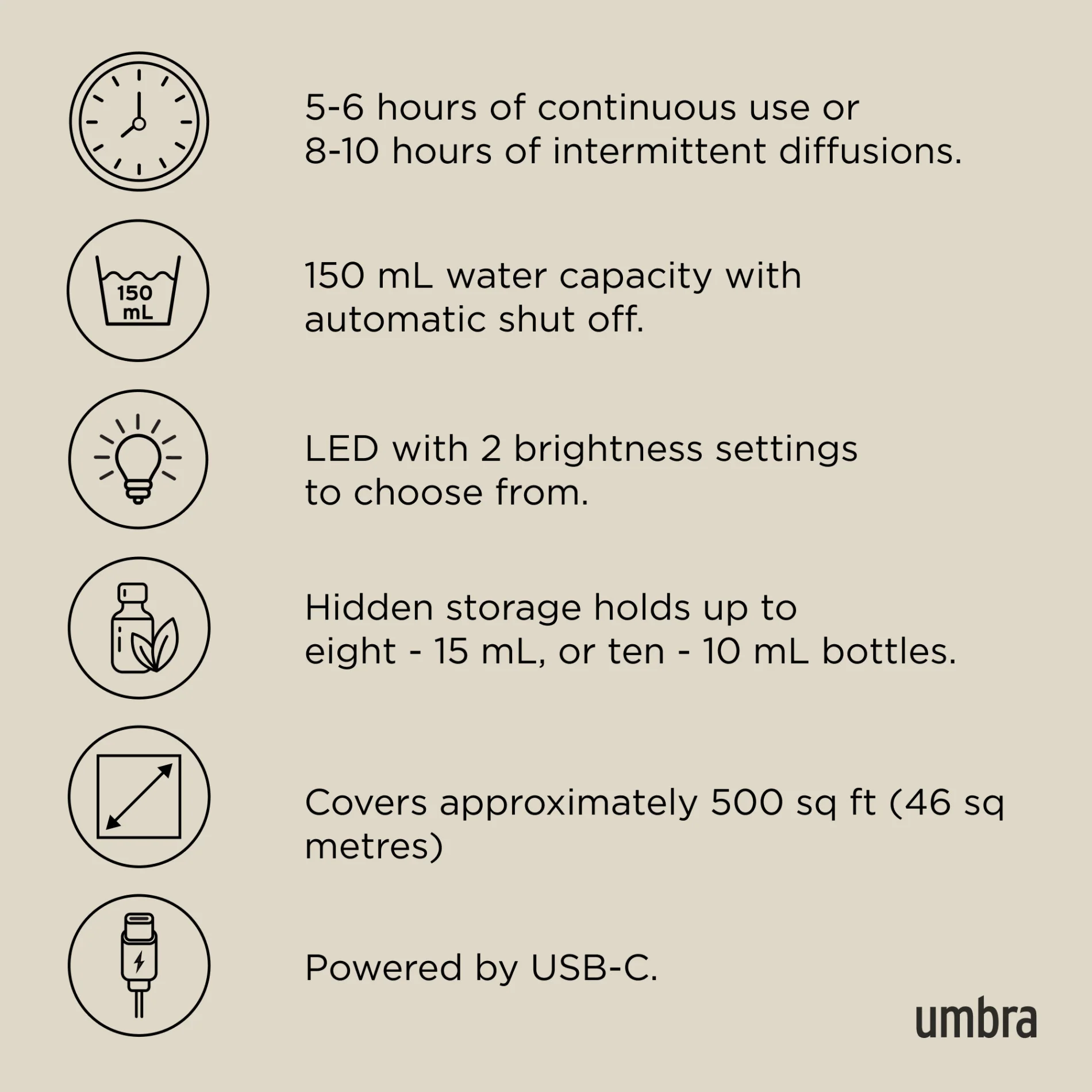 Casita Diffuser - Image 4